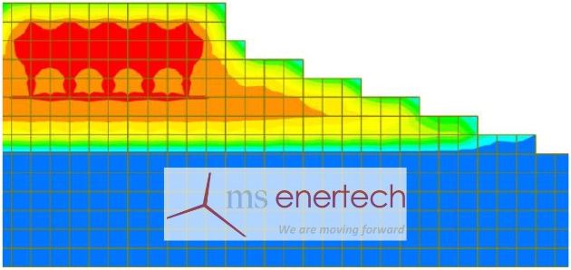 Análisis térmico de cimentaciones aerogenerador